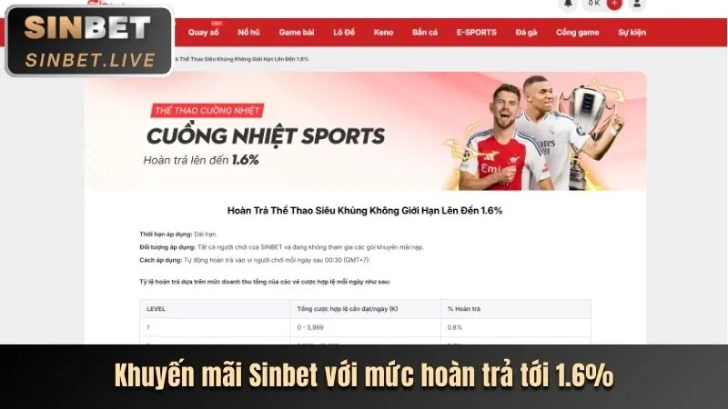 Chiến lược k8 win